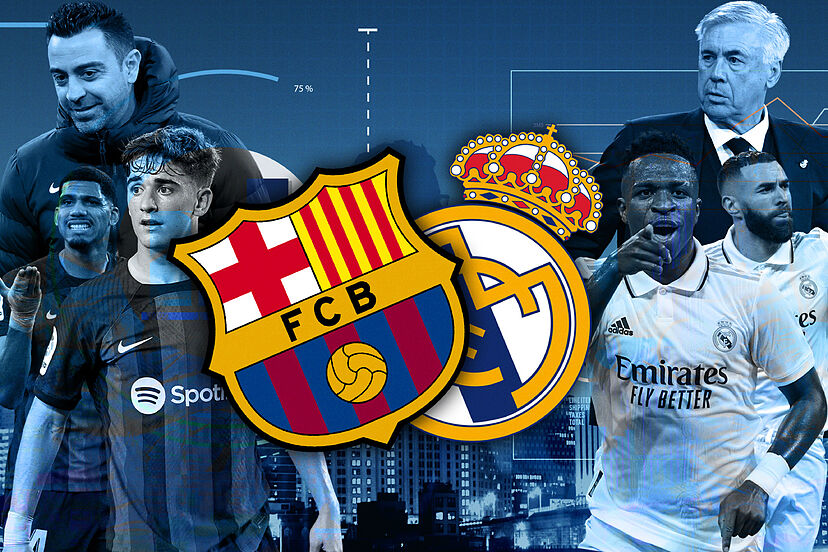 The Eternal Clash: Exploring the Historic Rivalry Between Real Madrid and FC Barcelona